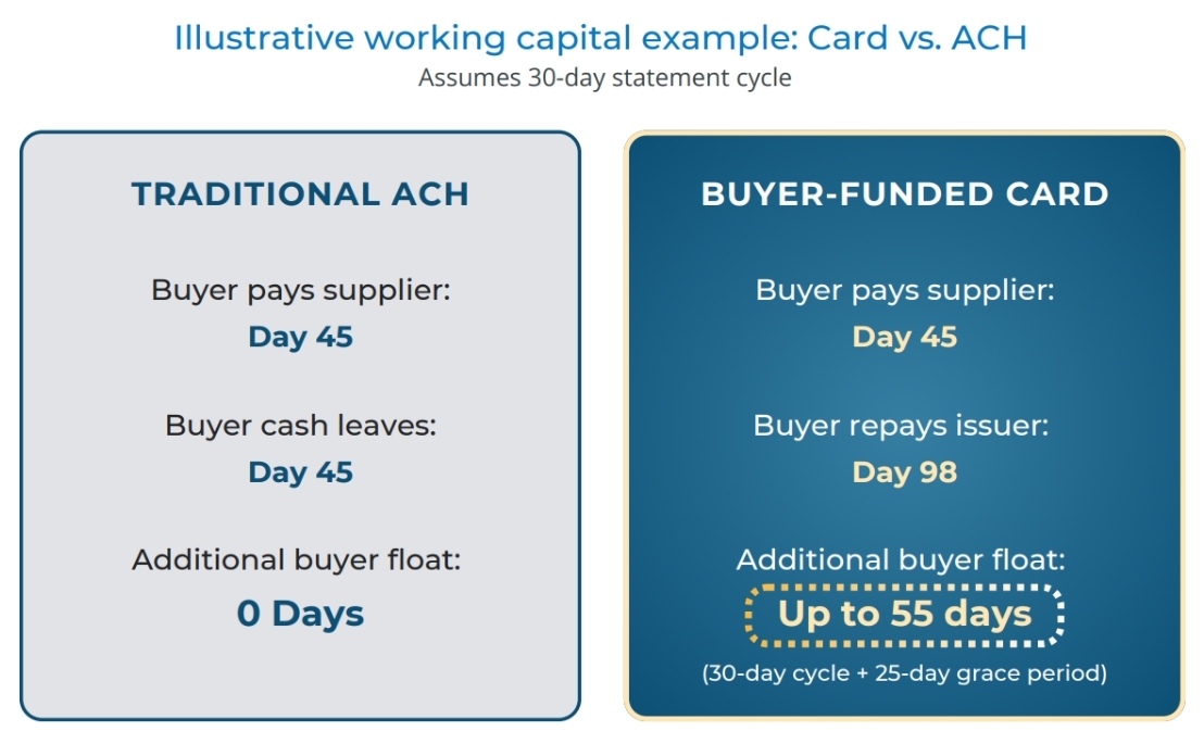 Healthcare Whitepaper Image 4 Boost Payment Solutions Healthcare Whitepaper Image 4 Boost Payment Solutions