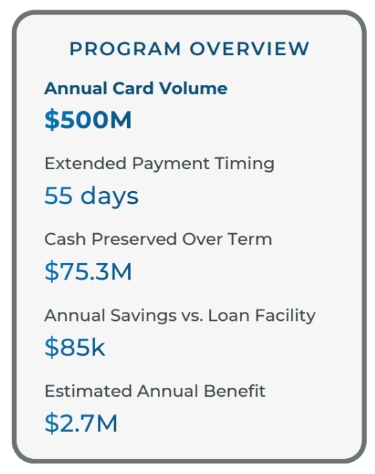 Healthcare Whitepaper Image 5 Boost Payment Solutions Healthcare Whitepaper Image 5 Boost Payment Solutions
