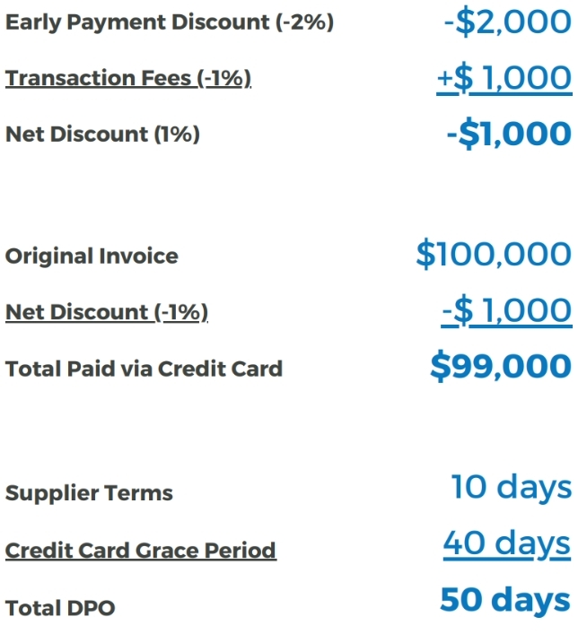 Healthcare Whitepaper Image 8 Boost Payment Solutions Healthcare Whitepaper Image 8 Boost Payment Solutions
