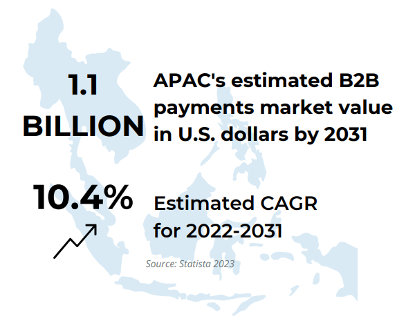 APAC stat 3